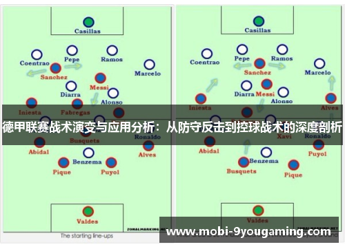 德甲联赛战术演变与应用分析：从防守反击到控球战术的深度剖析