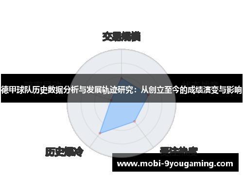 德甲球队历史数据分析与发展轨迹研究：从创立至今的成绩演变与影响