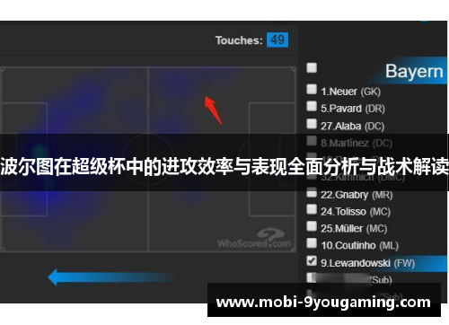 波尔图在超级杯中的进攻效率与表现全面分析与战术解读