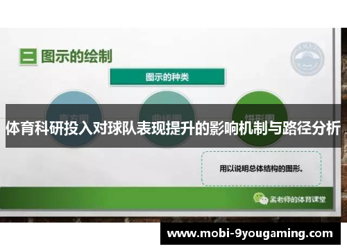 体育科研投入对球队表现提升的影响机制与路径分析