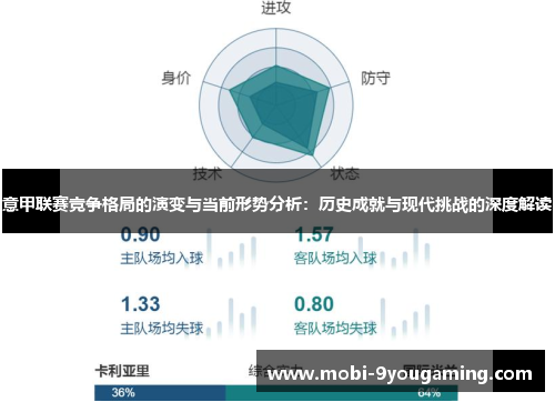 意甲联赛竞争格局的演变与当前形势分析：历史成就与现代挑战的深度解读