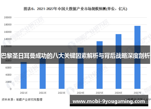 巴黎圣日耳曼成功的八大关键因素解析与背后战略深度剖析