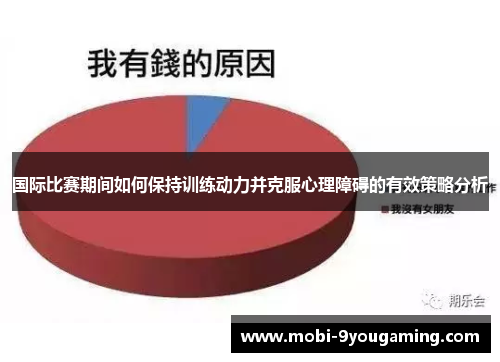 国际比赛期间如何保持训练动力并克服心理障碍的有效策略分析