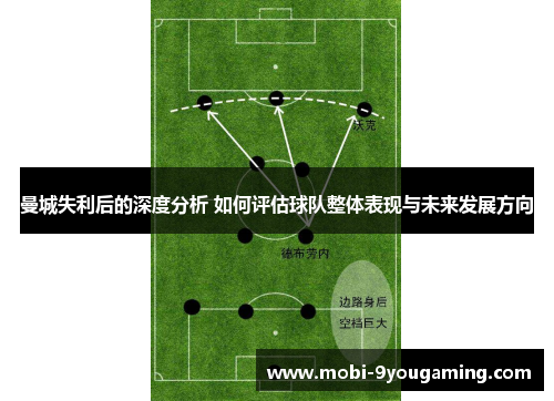 曼城失利后的深度分析 如何评估球队整体表现与未来发展方向