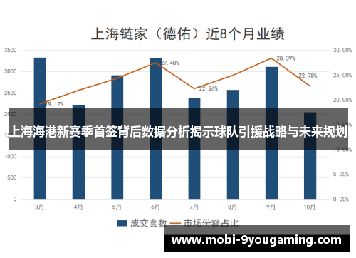 上海海港新赛季首签背后数据分析揭示球队引援战略与未来规划