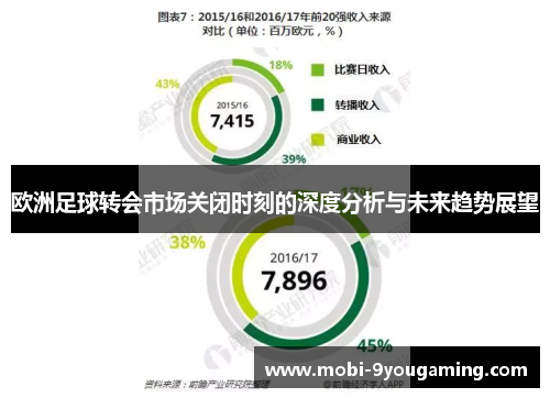 欧洲足球转会市场关闭时刻的深度分析与未来趋势展望