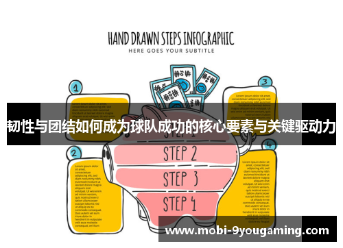 韧性与团结如何成为球队成功的核心要素与关键驱动力