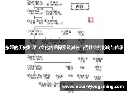 东超的历史渊源与文化内涵探索及其在当代社会的影响与传承
