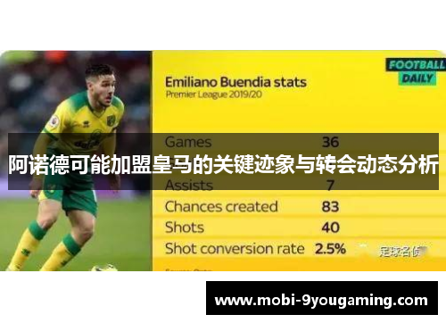 阿诺德可能加盟皇马的关键迹象与转会动态分析 阿诺德可能加盟皇马的关键迹象与转会动态分析