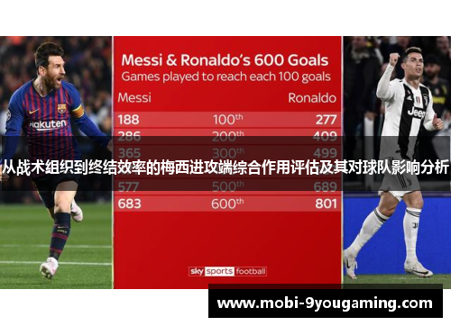 从战术组织到终结效率的梅西进攻端综合作用评估及其对球队影响分析