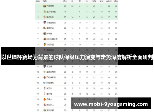 以世俱杯赛场为背景的球队保级压力演变与走势深度解析全面研判