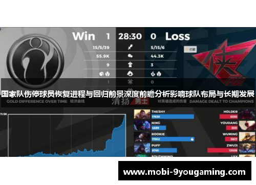 国家队伤停球员恢复进程与回归前景深度前瞻分析影响球队布局与长期发展 国家队伤停球员恢复进程与回归前景深度前瞻分析影响球队布局与长期发展