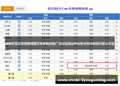 最新欧冠之夜赛程提醒引发赛程安排广泛讨论球迷热议焦点对决时间分配公平性