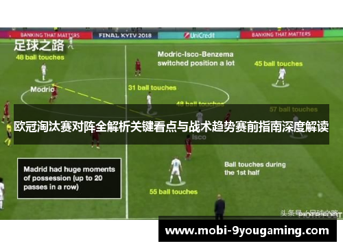 欧冠淘汰赛对阵全解析关键看点与战术趋势赛前指南深度解读