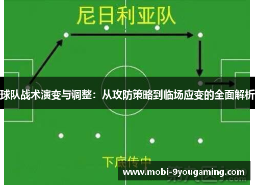 球队战术演变与调整：从攻防策略到临场应变的全面解析